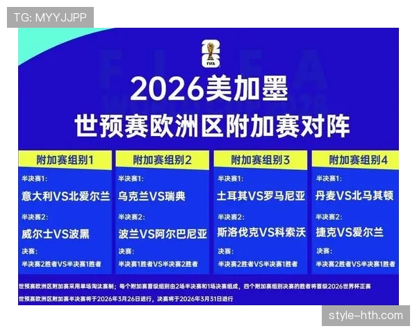 2026世界杯规则下排名怎么算 2026世界杯规则下排名怎么算
