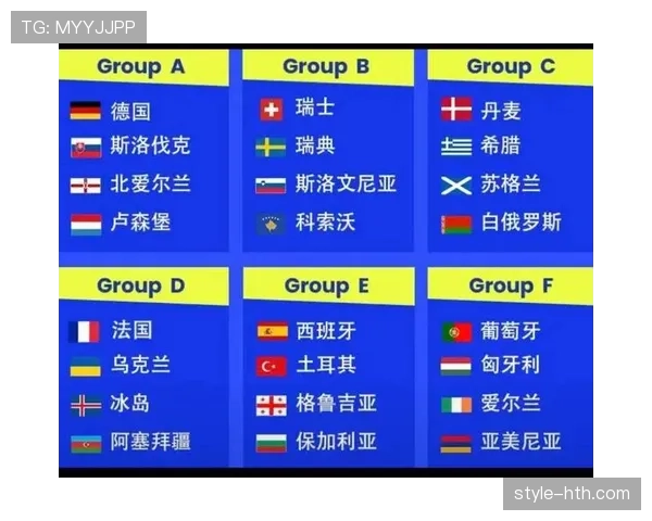 挪威冲击2026世界杯预选赛赛程分析与出线前景预测