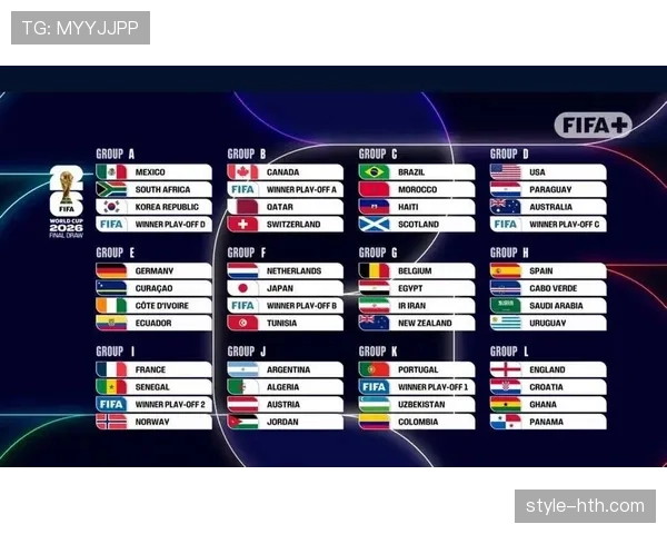 2026世界杯48队模式最核心变化是什么