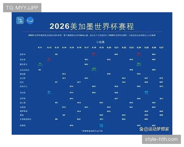 2026世界杯正赛分档依据是什么