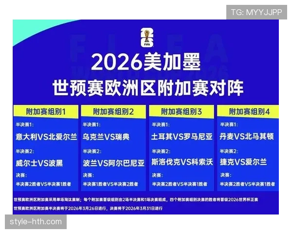 澳大利亚队2026世界杯出线前景如何